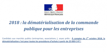 dématérialisation de la commande publique
